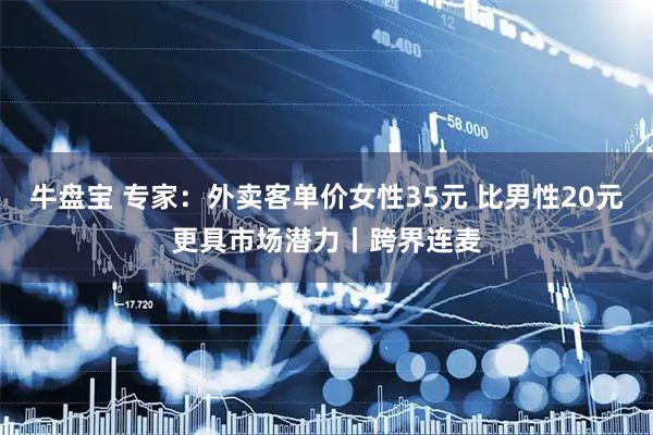 牛盘宝 专家：外卖客单价女性35元 比男性20元更具市场潜力丨跨界连麦